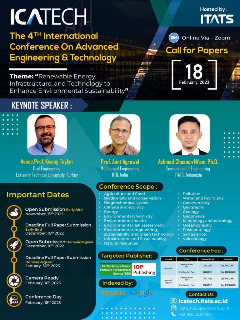 4th International Conference on Advanced Engineering and Technology (4th ICATECH) 2023